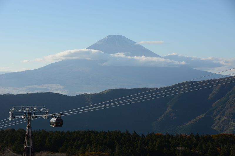 Fuji vom Parkplatz aus