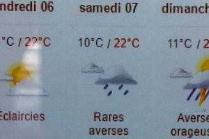 Bild: Die Wettervorhersage Bild: Die Wettervorhersage